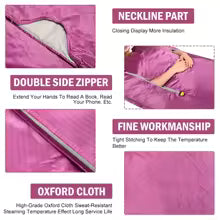 2 Zones Thermal Sauna Blanket Weight Loss